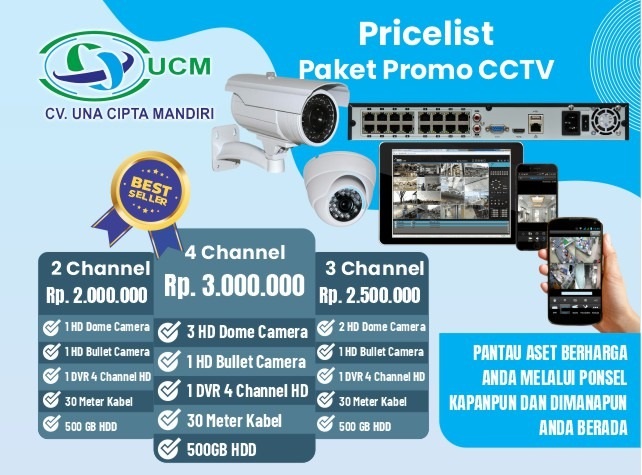 Cctv Instalation